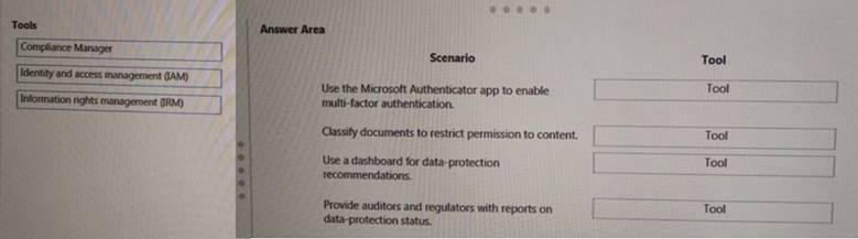 MS-900 Fragen Beantworten